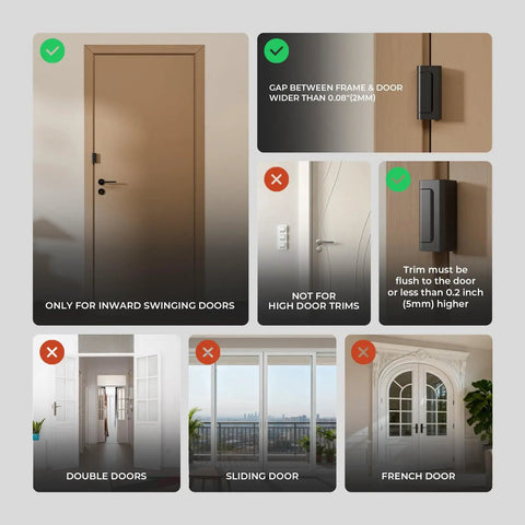 Diagrams showing where 2 Pack Heavy Duty Home Security Door Reinforcement Lock For Kid Safety Inside Top Of Door Latch Stopper works.