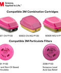 Compatible 3M cartridges and filters for Pro Grade Full Facepiece Reusable Respirator 6700 With Large Lens NIOSH Approved Silicone Face Seal