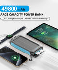 Maxed-Out 49800mAh Solar Power Bank With 15W Fast Charging charging devices simultaneously via USB-C and USB-A ports.