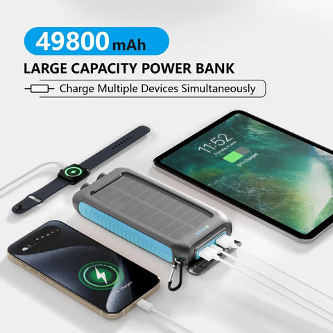 Maxed-Out 49800mAh Solar Power Bank With 15W Fast Charging charging devices simultaneously via USB-C and USB-A ports.