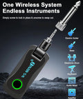 Wireless Guitar System With Charging Case For Electric Guitar And Bass 2.4GHz Low Latency Digital Transmitter And Receiver Set Plug And Play Up To 130 Feet Range Rotatable One Quarter Inch Jack WS MINI2 image showing device and compatible instruments.