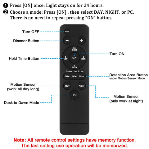 Detailed view of remote control for Plug In Outdoor Flood Light With Motion Sensor And Remote Control, labeled buttons for various functions.