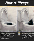 Heavy Duty Beehive Toilet Plunger To Knock Out Stubborn Clogs And Blast Away Nasty Gunk Fast With A Rock Solid T Handle Grip and Easy Storage Lock in use with toilet.