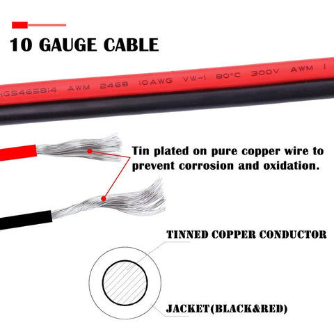 SAE to SAE Extension Cable 10 Gauge Wire Harness for Solar Panel to Battery showing tinned copper conductor and black-red jacket