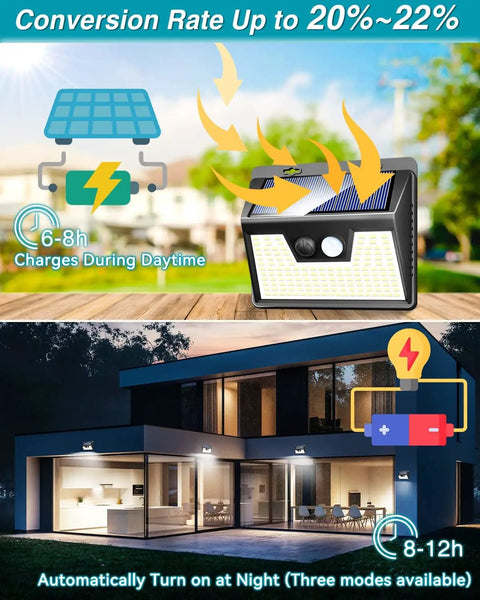 Ultra Bright 140 LEDs Solar Lights Outdoor 2 Pack Motion Sensor Wall Lights Zero Wiring Drama Ip65 Waterproof Heavy Duty Weather Resistant Lighting For Deck Fence Patio Pathway Yard