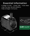 2-Pack 550GPH Submersible Pump 30W Ultra Quiet Fountain Water Pump details with dimensions and power cord