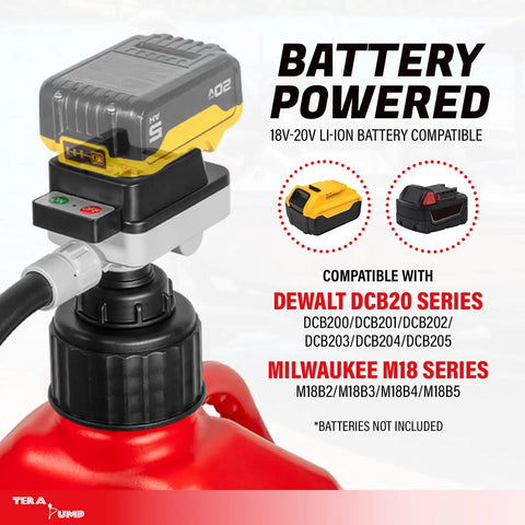 Badass Heavy Duty Cordless Liquid Transfer Pump Four GPM High Flow Battery Operated Fluid Pump compatible with 18V 20V tool batteries.