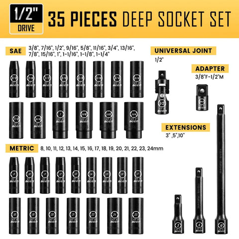 Beefy Half Inch Drive Deep Impact Socket Set 35 Piece SAE And Metric 8 To 24mm With Extensions Universal Joint And Adapters Built From CRV Steel Heavy Duty Tough Tools Double Lock Case
