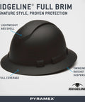 Ridgeline Full Brim Hard Hat With 4 Point Ratchet Suspension Matte Black Graphite Pattern shown with ABS shell