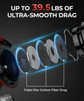 Exploded view of the Sharky III 3000 Spinning Fishing Reel's triple disc carbon fiber drag system for saltwater and freshwater.
