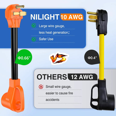 Comparison of Heavy Duty 50 Amp EV Charger Adapter Cord From 6-50P Welder Outlet To 6-50R 250V Copper Wire 10 Gauge with others.