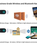Portable Wireless Bluetooth Barcode Scanner Handheld 1D 2D Mini Reader with USB Cordless Rechargeable, showing wireless and Bluetooth range to devices.