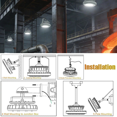 Installation guide for 250W LED Explosion-Proof Light For Hazardous Locations UL 844 Class I Division II 35000LM 5000K IP66 Waterproof ATEX Heavy-Duty Industrial Luminaires Gas Station Lights And Warehouse Lighting 100-277V