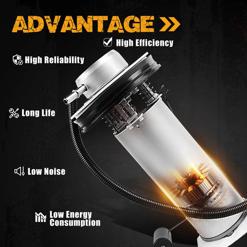 Jeep Cherokee Fuel Pump Module Assembly With Sending Unit 1997 1998 1999 2000 2001 2.5L 4.0L Gas Replacement E7121MN P75040M Premium Quality Fuel Module For Easy Installation And Reliable Gasoline Delivery displayed with features like high reliability, efficiency, long life and low energy consumption.