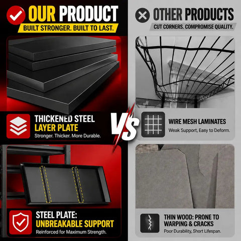 Heavy Duty Metal Garage Shelving Units With Side Guard 660 Lbs Per Shelf 3300 Lbs Total Capacity Rugged Boss Grade Tool Storage Racks For Garage Or Workshop steel plate support comparison
