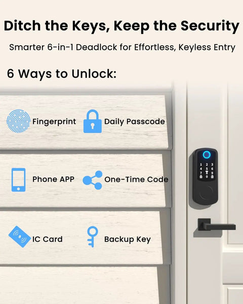 Image of Go Keyless Front Door Smart Lock with Fingerprint, App Control, and Electronic Keypad Deadbolt on a door.