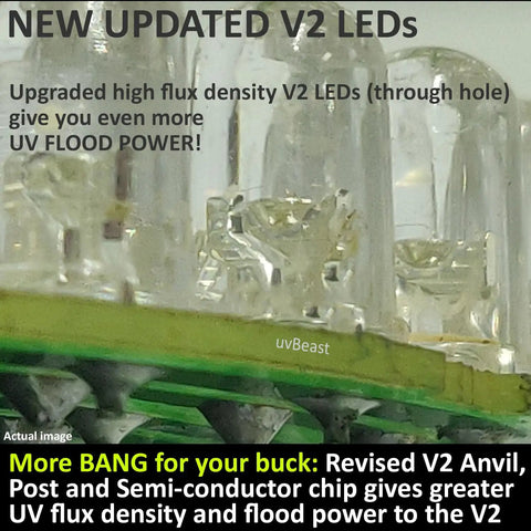 Close-up of V2 Black Light UV Flashlight LEDs with high-definition beam and flood effect, 385-395nm ultraviolet torch components.