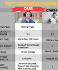 Comparison chart highlighting Gel Ear Cushions Bluetooth Five Point Four Hearing Protection Headphones with 1200mAh battery versus competitor.