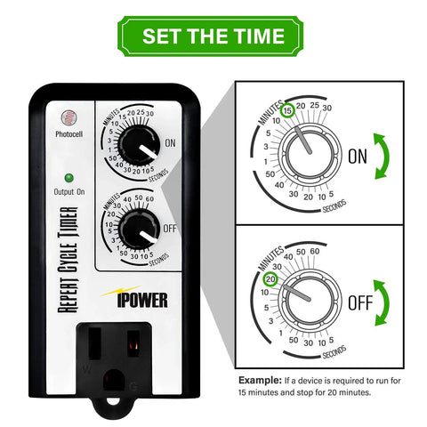Set It And Forget It With Short Period Repeat Interval Timer With 3 Cycle Modes Day Night 24 Hour Auto On Off Timers