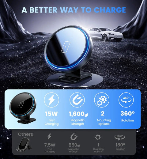 3 In 1 Car Phone Mount Charger With 15W Wireless Fast Charge, LED Ambient Light, Displaying Fast Charging Features