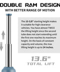 4-ton bottle jack with double-ram design; chrome cylinder and blue base.