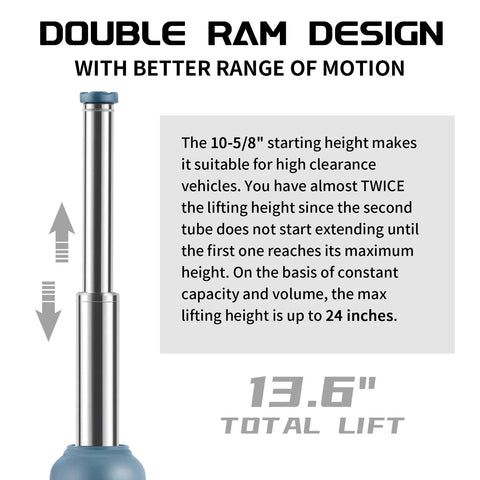 4-ton bottle jack with double-ram design; chrome cylinder and blue base.