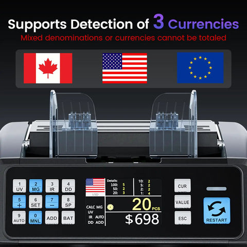 No Sweat Top Loading Digital Money Counter With Advanced Ultraviolet Infrared Anti Counterfeit Tech shows interface for 3 currencies.