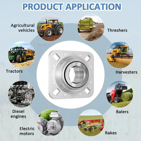 FD211RM Direct Swap Disc Harrow Bearing With One Point Five Inch Square Bore And Flange Mount Built Like A Brick Wall For Heavy Duty Farms Featuring Pain Free Lube Up Triple Lip Guards And Top Shelf Grease