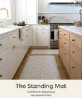 Anti Fatigue Kitchen Floor Mat Three Quarters Inch Thick Ergonomic Bounce Back Foam Cushioned Mat For Standing Desk And Kitchen Georgia Clay 22 By 36 Inches shown in kitchen
