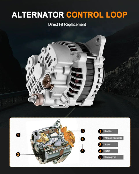 90 Amp 12V Drop In Alternator for 2003-2004 Hyundai Elantra 2.0L and other models, showing alternator control loop and parts.