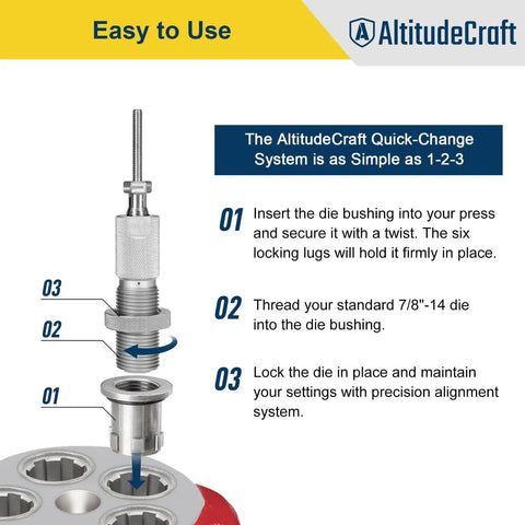 Quick Change Die Bushings Kit For Reloading instructions for Hornady presses with step-by-step die installation process.