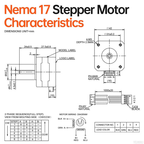 NEMA 17 stepper motor technical drawing showing front and side views with dimensions, wiring diagram and connector.