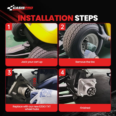 Installation steps for Front Wheel Hub Assembly for TXT Medalist Golf Cart Models from 2001.5 through 2013 with bearing oil seal dust cover
