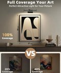 Slick Wireless Picture Light Featuring A Solid 4800mAh Battery And Strong Magnetic Mount With Ir Remote For Smooth Gallery Vibes And Dope Living Room Wall Lighting Upgrades, showing full coverage example over artwork.