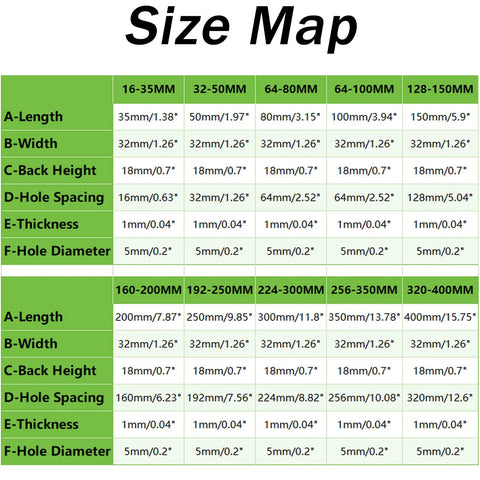 Size map showing dimensions of cabinet edge pulls ranging from 35mm to 400mm, including length, width, and hole spacing details.