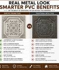 Comparison of Drop In 2x2 Ceiling Tiles Pack Of 10 PVC Panels With Antique Gold Faux Tin Look and traditional metal tiles