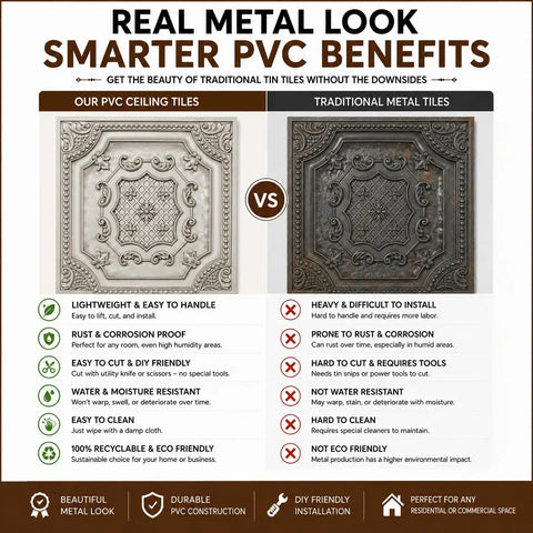 Comparison of Drop In 2x2 Ceiling Tiles Pack Of 10 PVC Panels With Antique Gold Faux Tin Look and traditional metal tiles