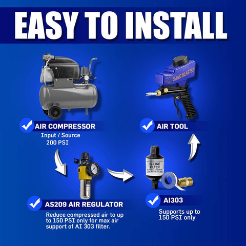 Diagram showing air compressor, air tool, regulator, and Inline Moisture Separator and Air Dryer With Push Button Drain Valve 1/4 NPT