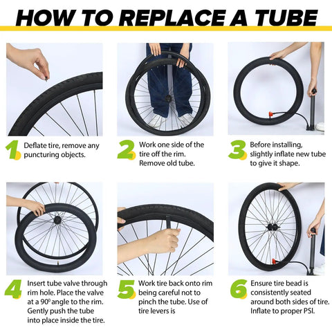Step-by-step guide on replacing a Fat Bike Inner Tube 20x3.5-4.5 with 32mm Schrader Valve using a tire lever for MTB and e-bike.