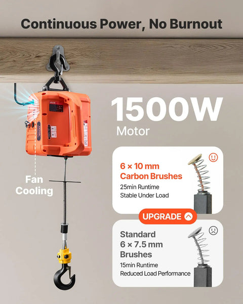 3-In-1 Electric Hoist Winch With 1550 Lb Capacity, Do-It-All Heavy-Duty Portable Power Crane, 1500W, 25 Ft Lifting Height, 16.4 Ft/Min No Load Speed, Includes Manual, Wired And Wireless Remote Control For Garage, Workshop, And Warehouse, hanging orange hoist