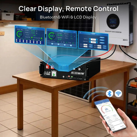 Full 48V Off Grid Solar System Kit with detailed remote control display and monitoring app for efficient energy management.