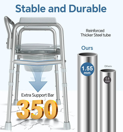 Built Like a Tank 3 in 1 Bedside Commode with Raised Toilet Seat and Safety Frame Featuring Rock Solid Double Crossbar Support and 350 Pound Rating for Senior Bathroom Mobility Aid