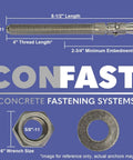 Beefy Five Eighth Inch By Eight And A Half Inch Wedge Anchor Zinc Plated For Concrete In Dry Environments Heavy Duty Fastener With Corrosion Resistant Design Box Of Twenty For Pro Repairs And Rugged Installations diagram and components view.