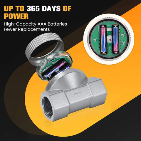 Rugged All Weather Outdoor Ready Waterproof 1 Inch Fuel Flow Meter With Three Quarters Inch NPT Adapter showing battery compartment.