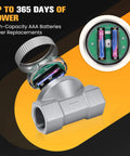 Waterproof Three Quarters Inch Inline Fuel Flow Meter With NPT Thread Digital Gauge open to show battery compartment.