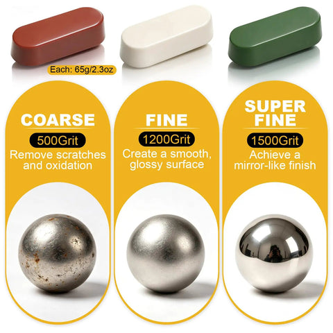Image showing three polishing compounds and grit levels for the All In One 10-Piece 4.5 Inch Metal Polishing Kit For Angle Grinder.