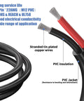 Close-up of M12 2 Pin Waterproof Connector Set Heavy Duty For LED Strip Lights 22 AWG cable highlighting copper wires and PVC insulation.