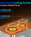 Close-up of Pro Grade 20 Bar Espresso Machine With Automatic Milk Frother showing dual heating system details for brewing.