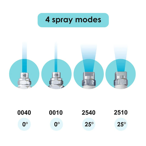 4 GPM High Pressure Washer Nozzle Kit With 4 Way Nozzles And One Quarter Inch Quick Connect For Soft Wash System, showing 4 spray modes