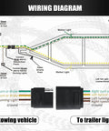 Diagram of 25 Ft Trailer Wiring Harness Extension Kit with 4 Way Flat Plug 5 Wire Male and 4 Wire Female Connectors
